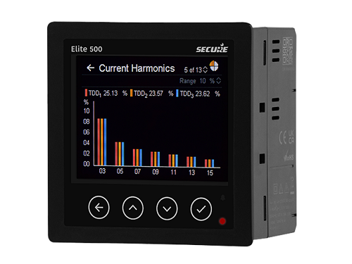 Elite500-Secure1